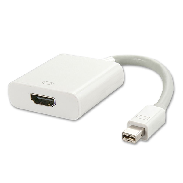 Hdmi ac deals